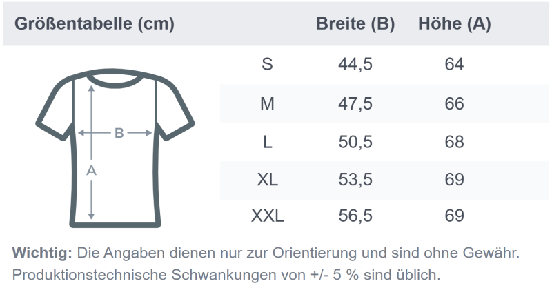 Miniaturansicht des Produkts